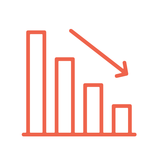 Cpa Decrease